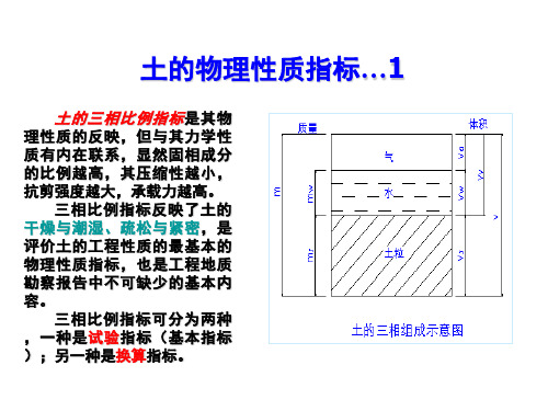 土的物理性质指标