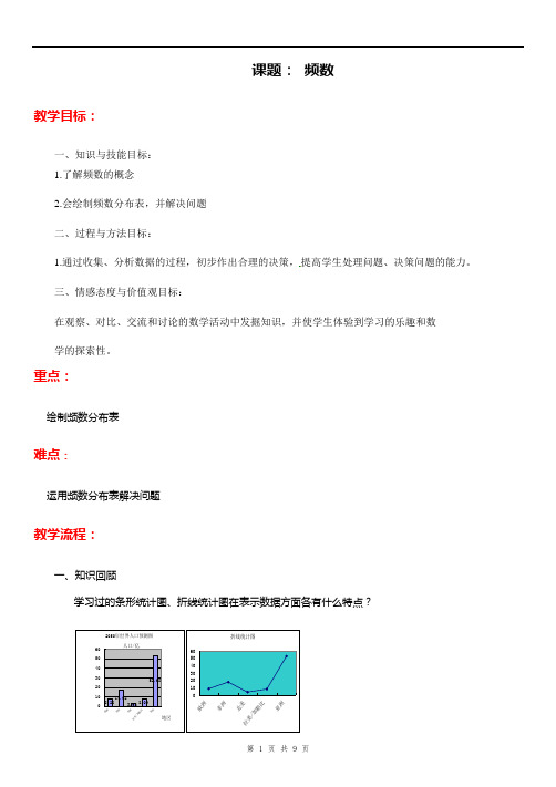 浙教版数学 七年级下册 6.4 频数 教案