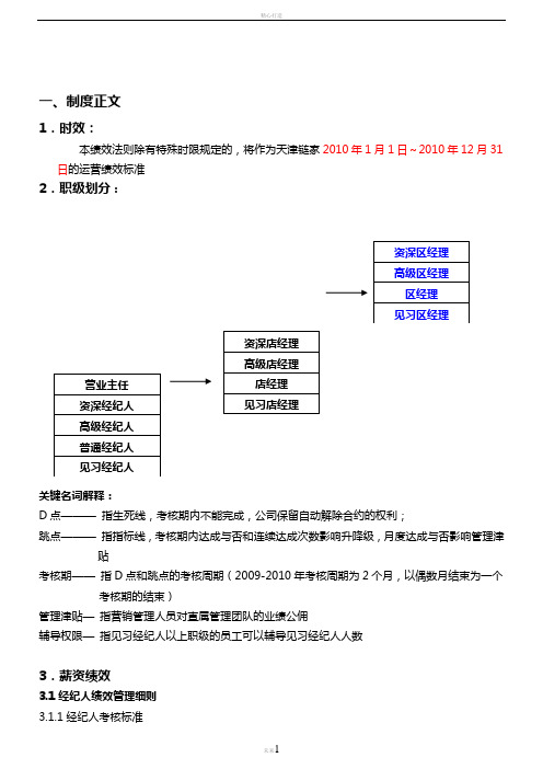 链家地产 绩效考核手册P7