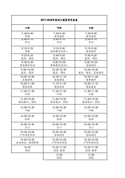 春秋、夏、冬三季幼儿作息时间表 (1)