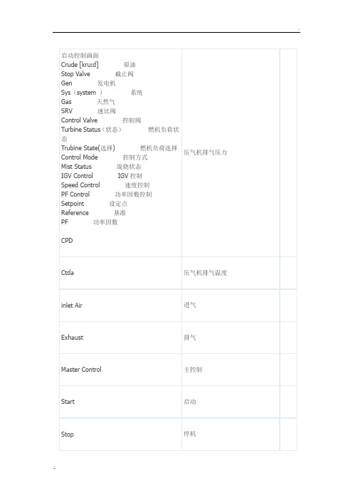 9E燃机各画面中英文对照表