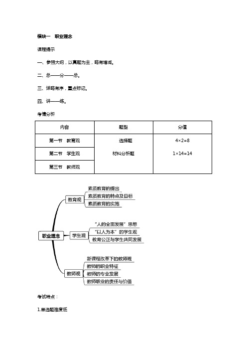 教师资格(统考)-小学综合素质-精讲班-模块一(第一讲)(1)