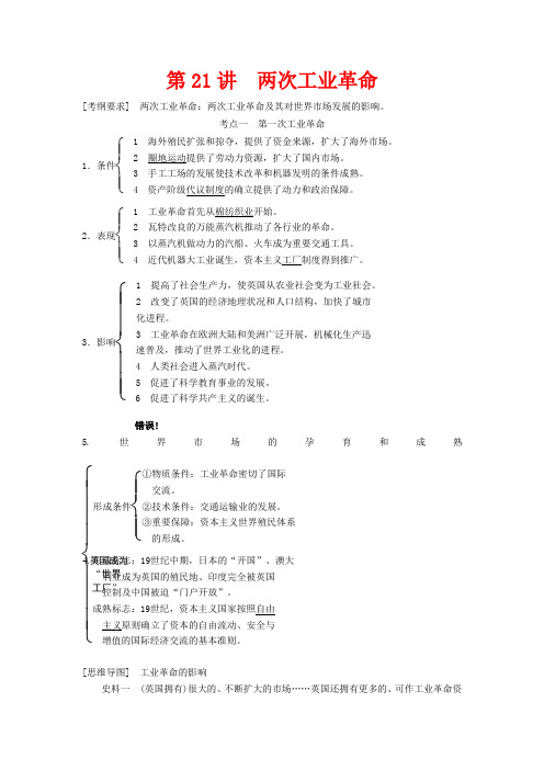 高考历史一轮复习 专题九 第21讲 两次工业革命教案 人民版