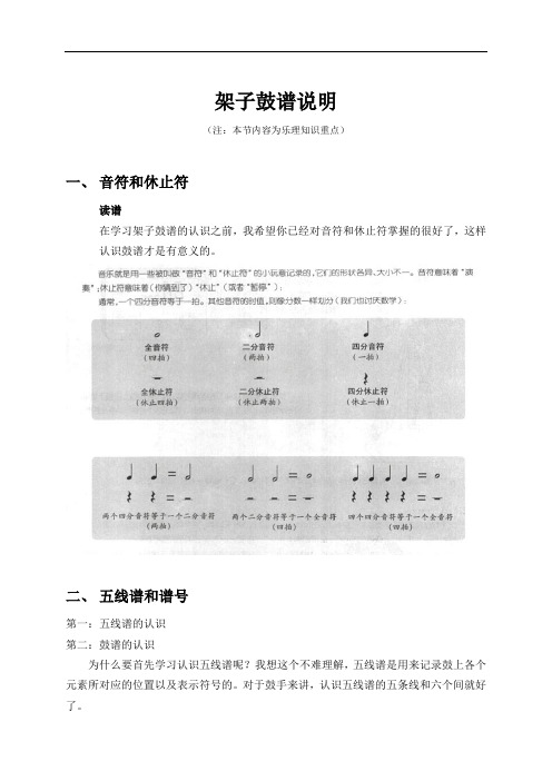 架子鼓谱说明