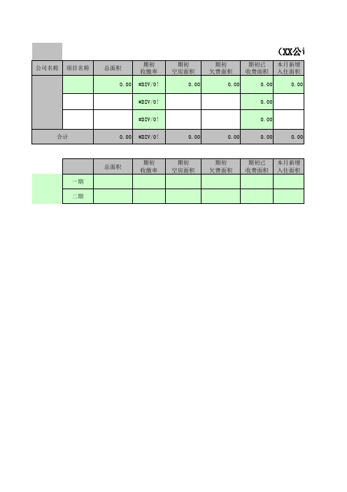 物业公司物业费收缴率计算表.xls