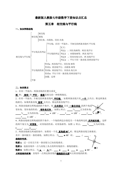 最新版人教版七年级数学下册知识点及典型试题汇总