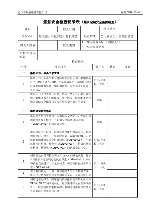 081.zhrd-02-01新船长监控船舶安全检查记录表(船长对船舶检查) - 888