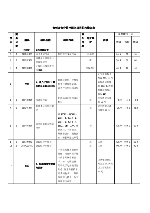 贵州省 医疗服务价格表