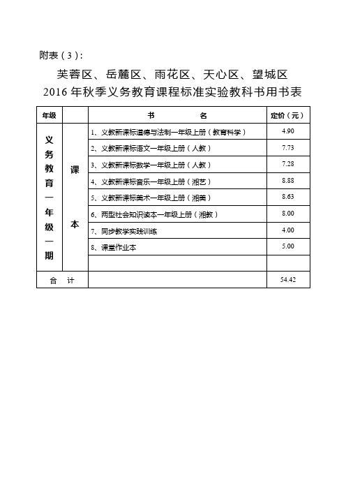 附表32016年秋季义务教育教科书用书表义务教育课程标准试验