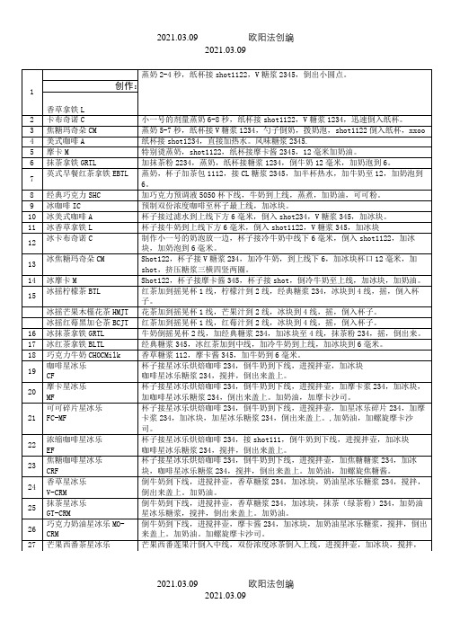 星巴克详细配方表之欧阳法创编