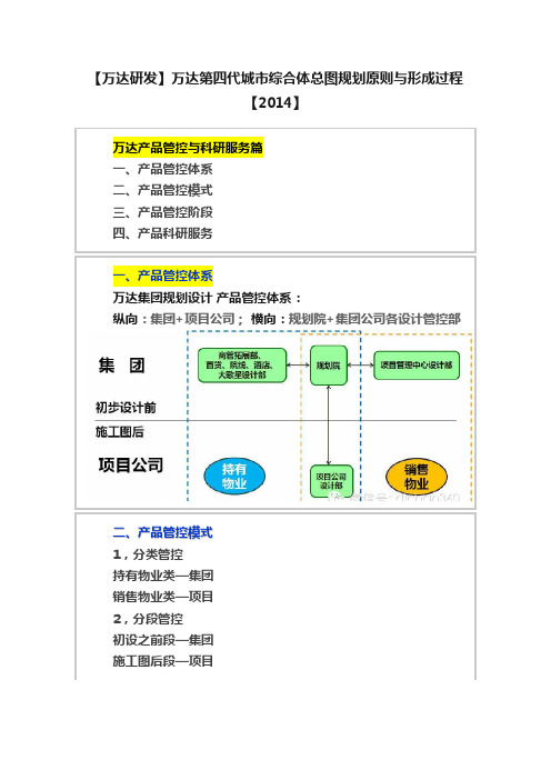 【万达研发】万达第四代城市综合体总图规划原则与形成过程【2014】