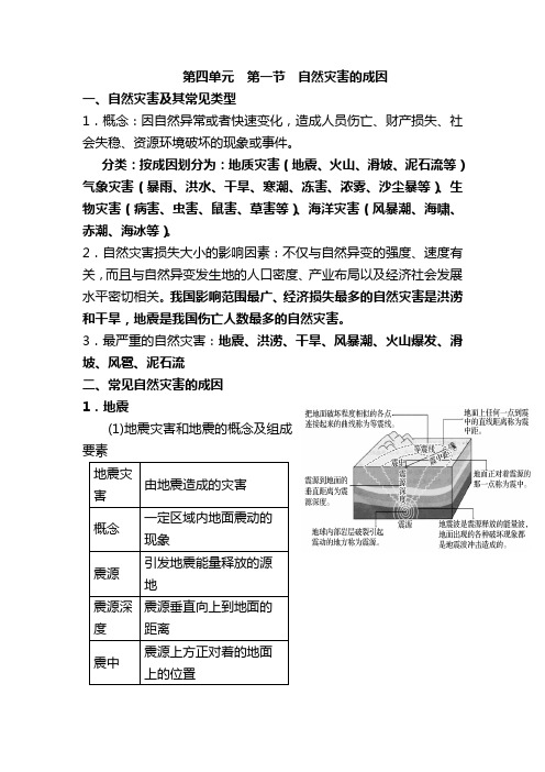 2023高一地理上学期自然灾害的成因知识点