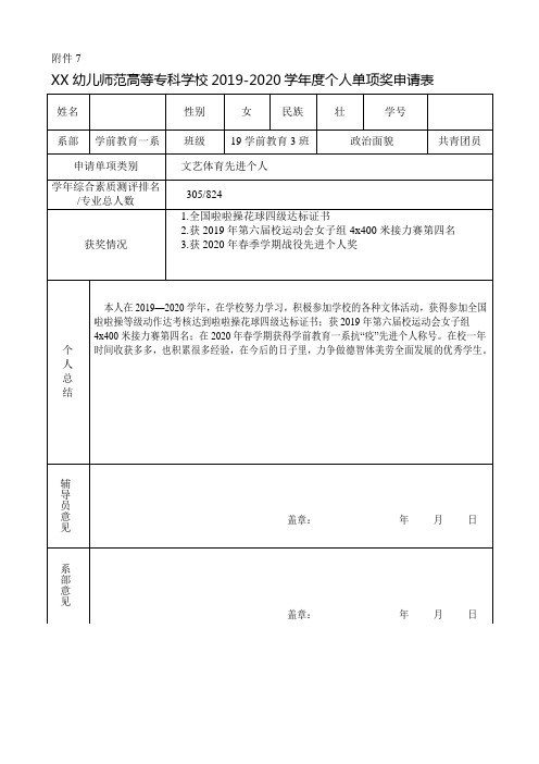 个人单项奖申请表