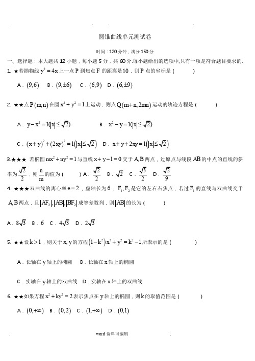 圆锥曲线单元测试卷1