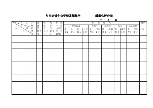 教学月查量化评分表