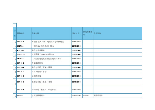 建筑工程管理-止XXXX01建筑与结构废弃并替代图集 精品