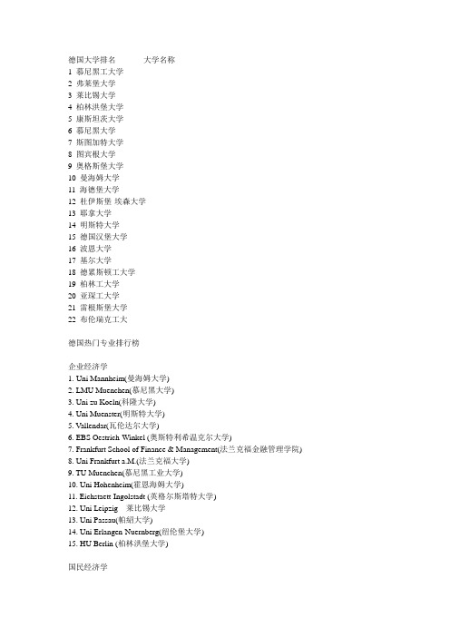 德国学校及专业排名