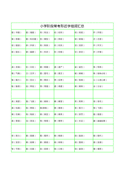 小学阶段常考形近字组词汇总