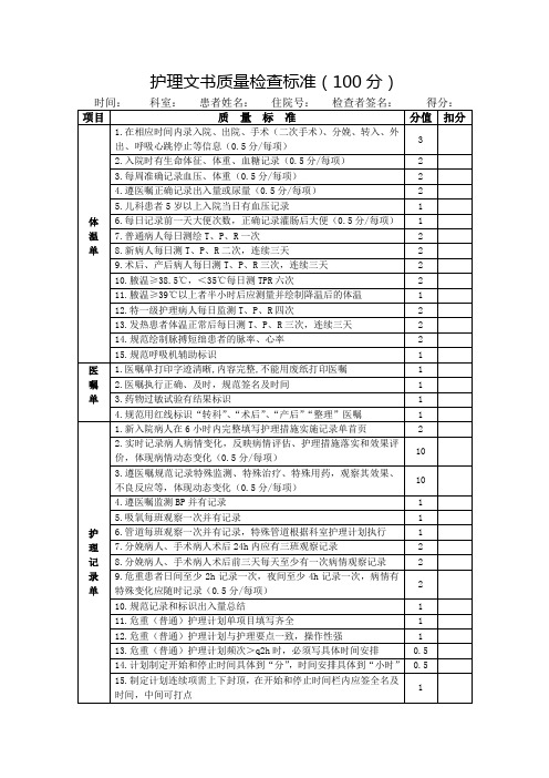 3、护理文书评分标准