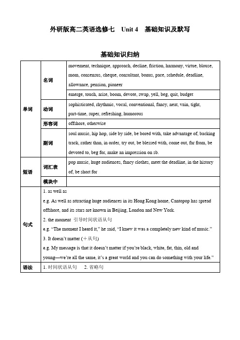 外研版高二英语选修七  Unit 4 基础知识及默写 含答案