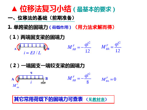 位移法复习小结