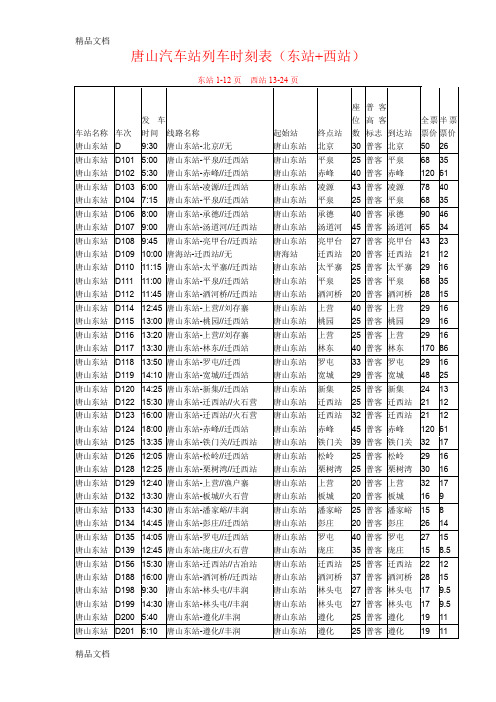 (整理)唐山汽车站列车时刻表全.
