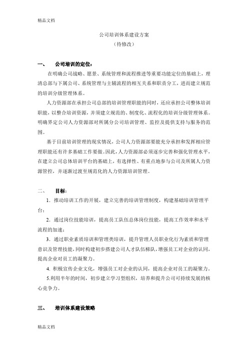 最新公司培训体系建设方案(盛唐)资料