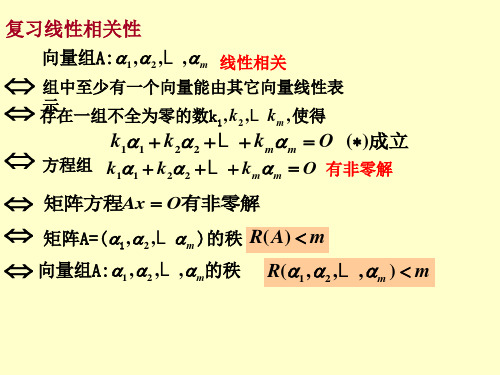 线性代数大二期末考试重点复习、题目,不可不看哦!