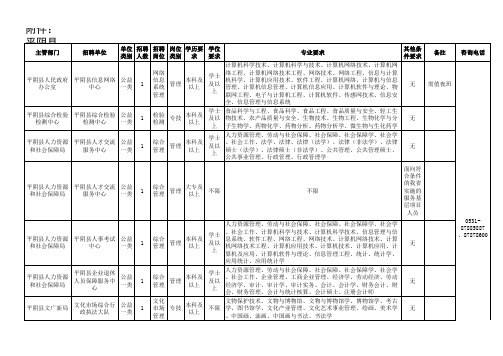 2016年其他事业单位公开招聘岗位汇总表s