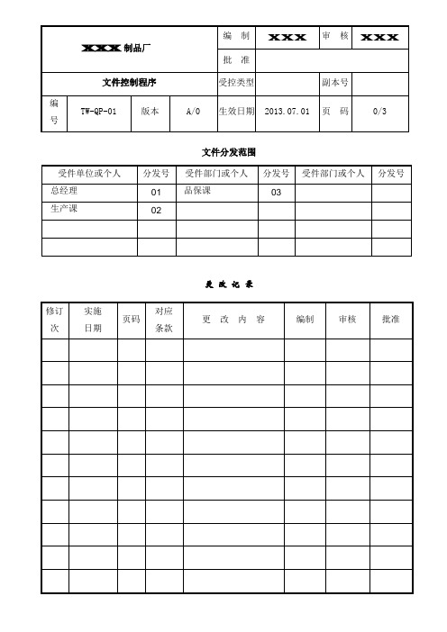 质量验厂程序文件【共32个程序】