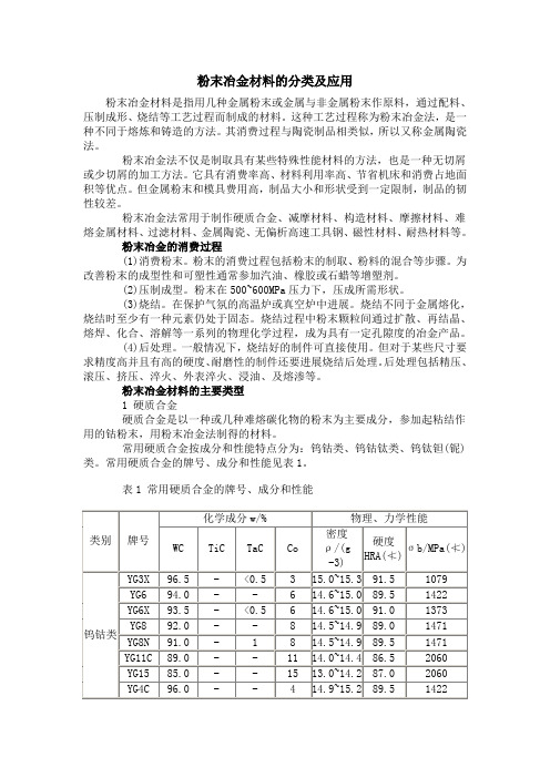 粉末冶金材料的分类及应用