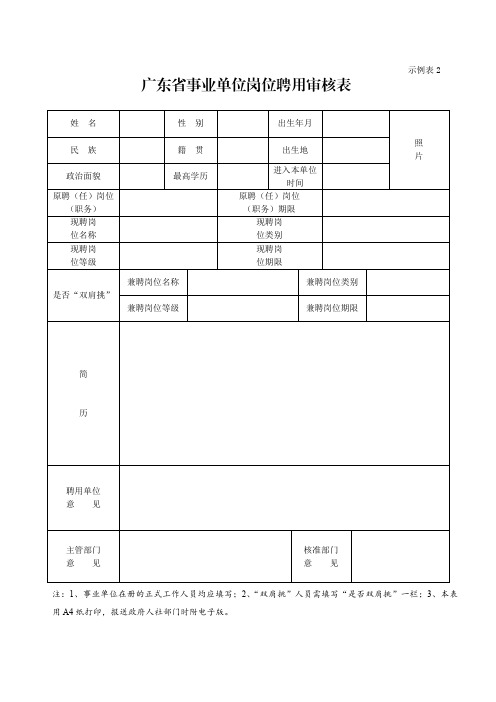 广东省事业单位岗位聘用审核表