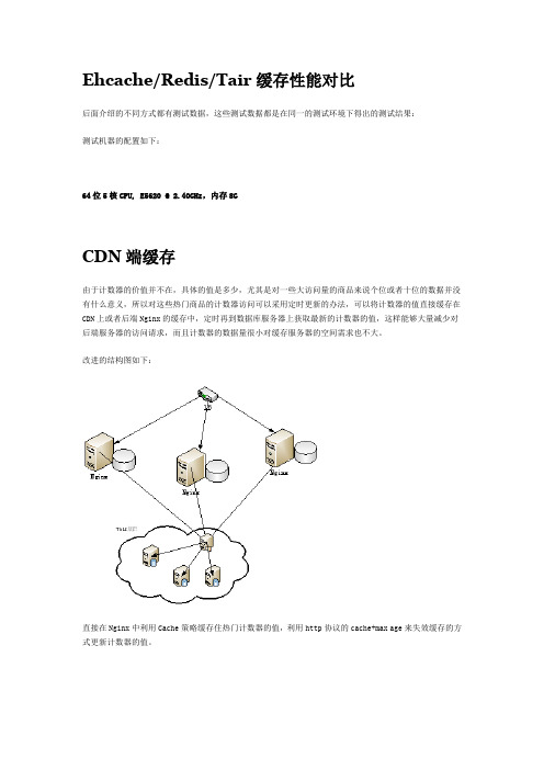 Ehcache-Redis-Tair缓存性能对比