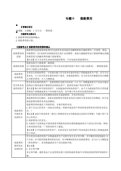 2019年CPA精讲教程-会计-58-专题十借款费用-借款费用的范围和确认