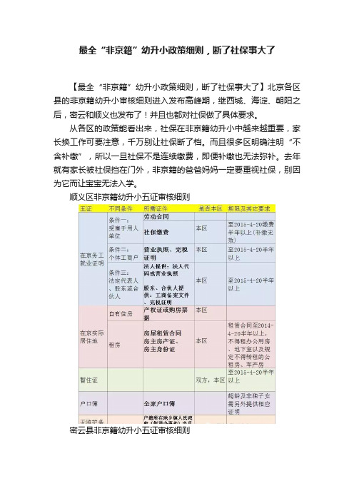 最全“非京籍”幼升小政策细则，断了社保事大了