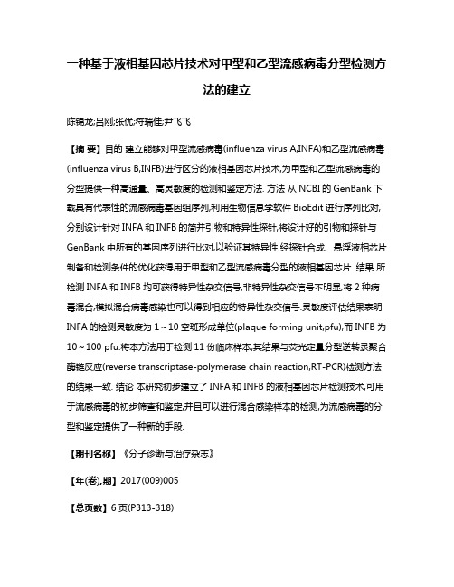 一种基于液相基因芯片技术对甲型和乙型流感病毒分型检测方法的建立