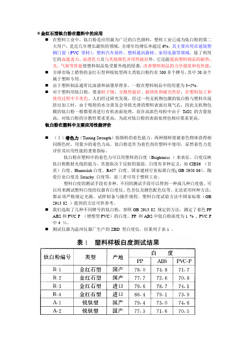 钛白粉主要行业应用以及拓展