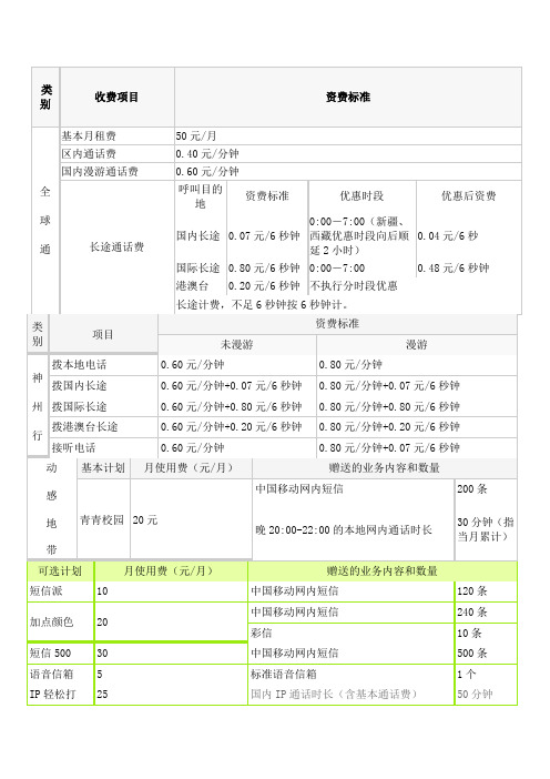 中国移动资费标准