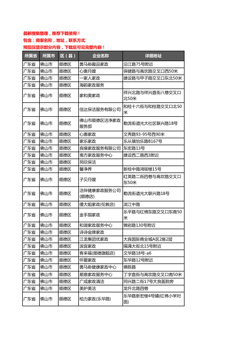 新版广东省佛山市顺德区家政企业公司商家户名录单联系方式地址大全106家