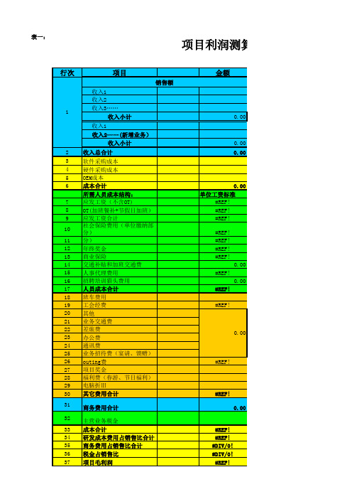 项目利润测算表