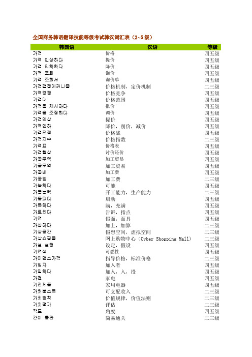 全国商务韩语翻译技能等级考试韩汉词汇表