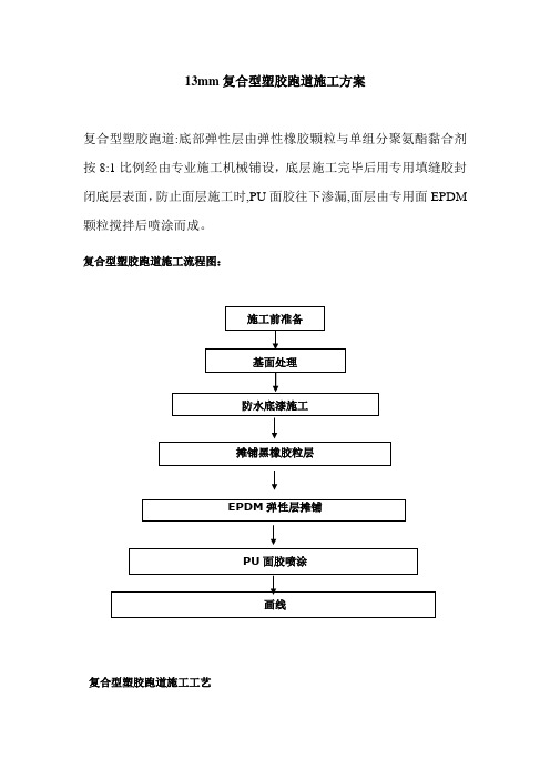 13mm复合型塑胶跑道施工方案