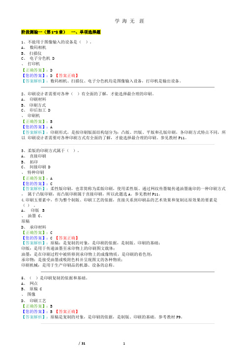 电脑印刷自学考—上机综合测验.pptx