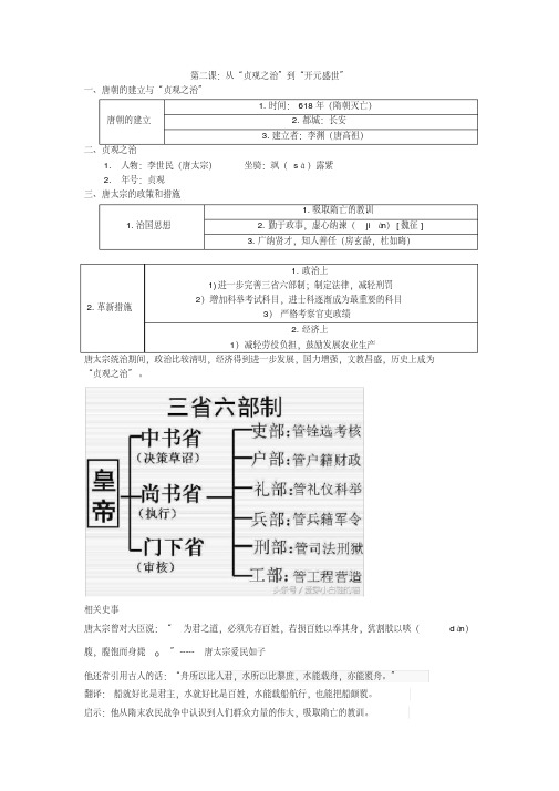 第二课：从“贞观之治”到“开元盛世”备课讲稿