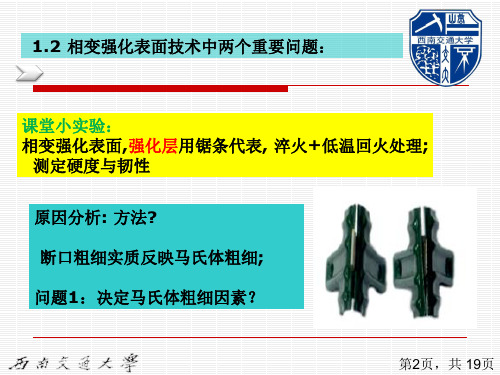 现代表面技术——表面3