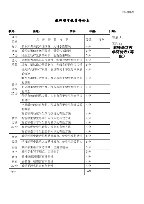 教师课堂教学评价表格模板(量表格模板