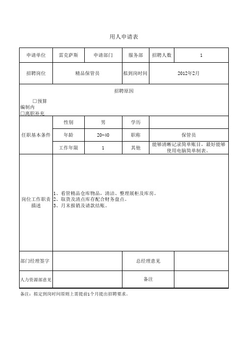 用人申请表精选全文完整版