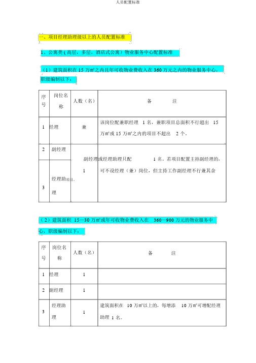 人员配置标准