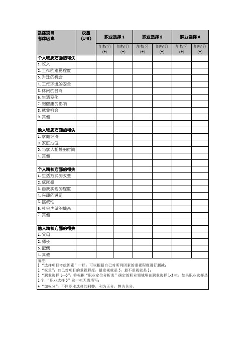 生涯决策平衡单