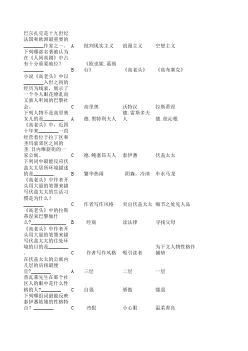 高老头 (2)